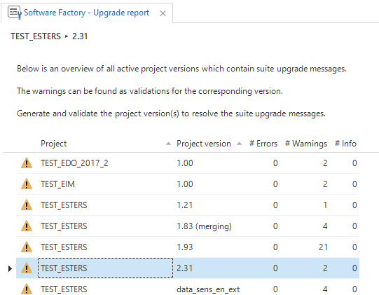2018_3_suite_upgrade_report