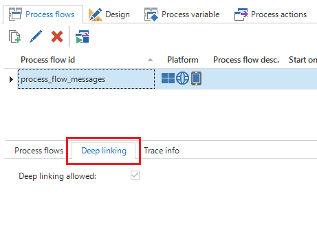 Enabling deep linking for a process flow.